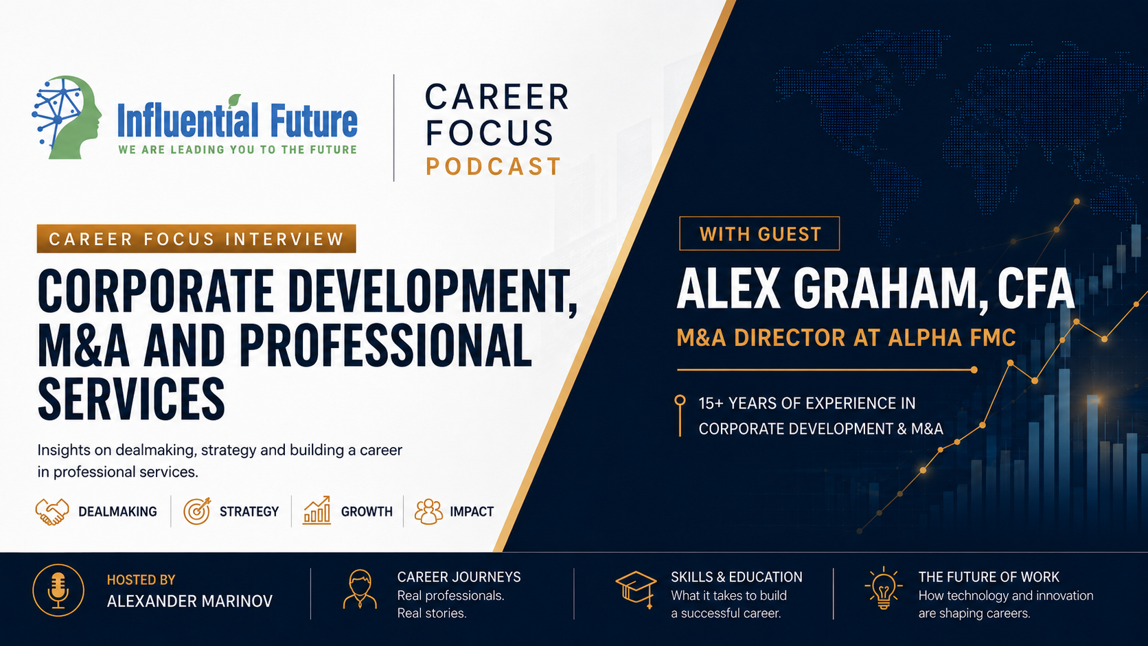 Career Focus Interview: Alex Graham, CFA, on Corporate Development, M&A and Professional Services
